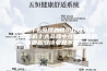 除湿机什么品牌的性价比比较高（除湿机十大品牌中性比价高的有哪些安诗曼算不算）