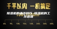 除湿机的清洁技巧 除湿机的工作原理