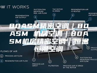 常见问题80ASM精密空调｜80ASM 机房空调｜80ASM机房精密空调｜恒温恒湿空调