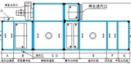 转轮除湿机价格为什么这么高_重复