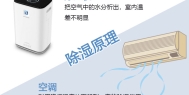 除湿机与空调的除湿性能差异大揭晓！原来差别如此大_重复