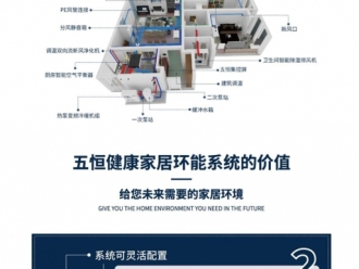 知识百科湿冷天气不用愁，除湿机选购攻略