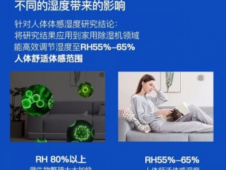 行业新闻吊顶除湿机