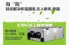武汉中大十里新城配电房订购我公司6台工业除湿机