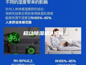 行业新闻移动除湿机ASM
