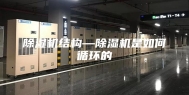 除湿机结构—除湿机是如何循环的