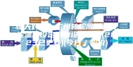 惊天对比？广州转轮除湿机再生温度设定多少设计标准(2023已更新)(今日／报价)