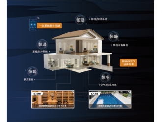 知识百科为什么夏天凹印生产要用除湿机控湿？