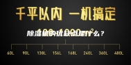 除湿机的优缺点是什么？