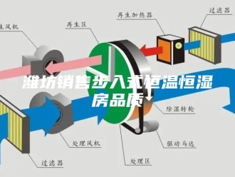 常见问题潍坊销售步入式恒温恒湿房品质