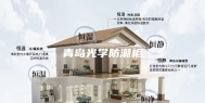 青岛光学防潮柜