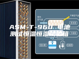 常见问题ASM-T-960 电池测试恒温恒湿试验箱