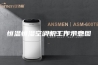 恒温恒湿空调机工作示意图
