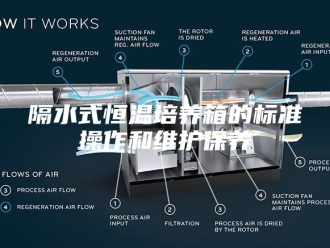 常见问题隔水式恒温培养箱的标准操作和维护保养