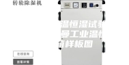 安诗曼工业温恒湿试验箱图片／安诗曼工业温恒湿试验箱样板图