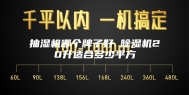 抽湿机哪个牌子好 除湿机20升适合多少平方