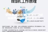 安诗曼除湿设备-恒温恒湿试验箱两种冷却方式的对比