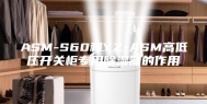ASM-S60和YZ-ASM高低压开关柜专用除湿器的作用