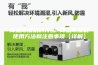 降温除湿机的介绍 降温除湿机使用方法和注意事项【详解】