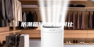 防潮箱除湿方案对比