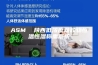 ASM  陕西低浓度颗粒物恒温恒湿称重系统