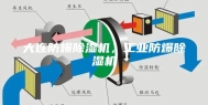大连防爆除湿机，工业防爆除湿机