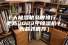 十大除湿机品牌排行（更新2023年除湿机十大品牌推荐）