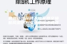 很多新风品牌不做全热交换新风是因为成本和技术瓶颈吗？