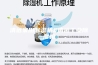 清远家用除湿机#清远工业除湿机