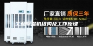 工业除湿机结构及工作原理