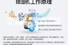 开封澳尔汇精密空调 净化空调 机房空调 恒温恒湿酒窖空调