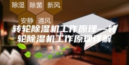 转轮除湿机工作原理—转轮除湿机工作原理详解