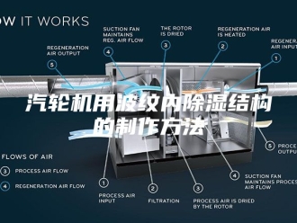 行业新闻汽轮机用波纹内除湿结构的制作方法