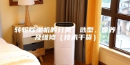 转轮除湿机的分类、选型、保养及维修（技术干货）