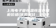 上海电子管恒温恒湿存放柜价格(优势对比：2023已更新)