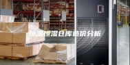 恒温恒湿仓库造价分析