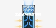 工业式防潮器报价