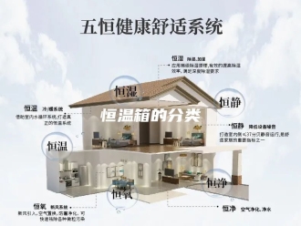 常见问题恒温箱的分类