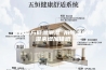 深秋南方低温潮湿 用除湿机除湿来增加体感
