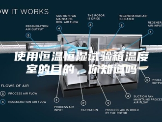 知识百科使用恒温恒湿试验箱温度室的目的，你知道吗