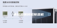 夹层玻璃转轮除湿机