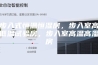 步入式恒温恒湿房，步入室高低温试验房，步入室高温高湿房