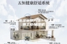 地下室潮湿处理方法？地下室除潮工业抽湿机