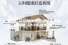 知识：转轮除湿机在洁净室行业的应用 [2011-04-01]