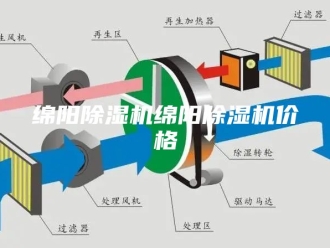 行业新闻绵阳除湿机绵阳除湿机价格
