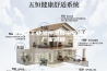 安诗曼工业温恒湿精密空调生产厂家供应