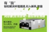 转轮热回收价格-安诗曼除湿通风设备(在线咨询)-烟台转轮热回收