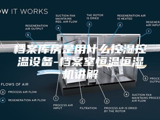 常见问题档案库房是用什么控湿控温设备-档案室恒温恒湿机讲解