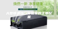 大型恒温恒湿实验室的主要配置