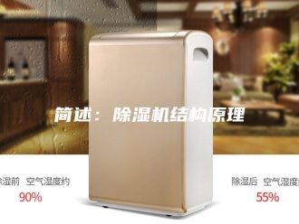 行业新闻简述：除湿机结构原理